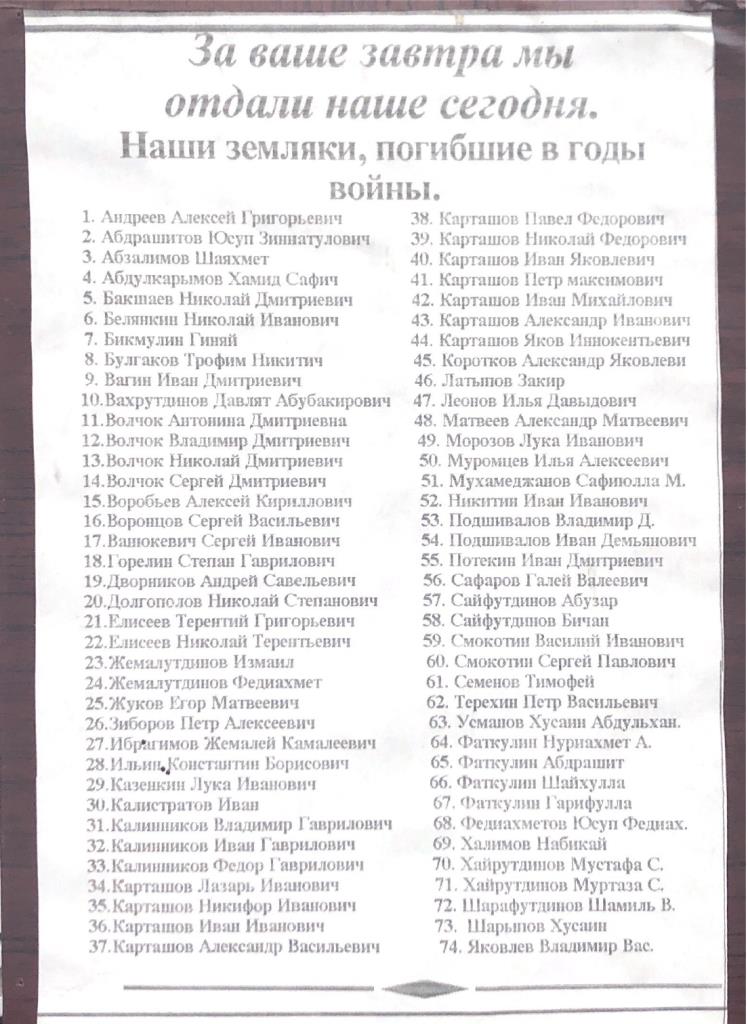 Изображения.